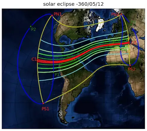 Canon of solar eclipses from 2501 BCE to 1000 CE
